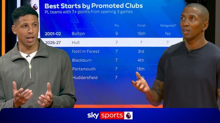 Hull's flying start: How it compares to past promoted clubs with 7pts after 3 games?